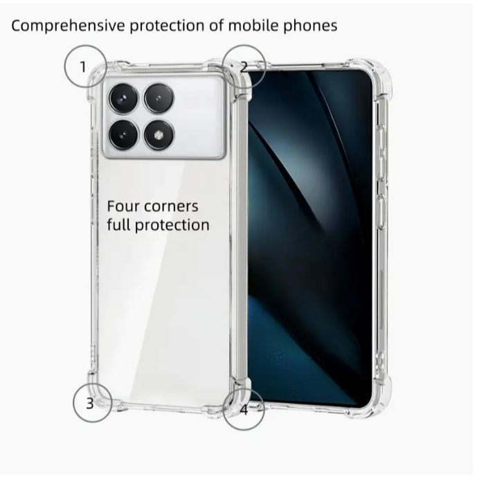 เคสใส กันกระแทก โพโก เอฟ6 โปร  รุ่นหลังนิ่ม  Use For  POCO F6 Pro TPU Soft Case (6.67)