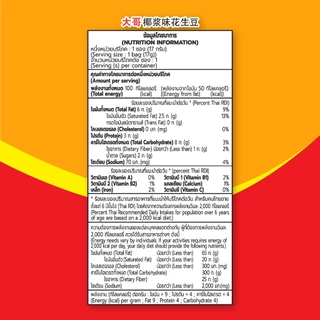 โก๋แก่ถั่วลิสงเคลือบรสชาติกะทิ 5 บาท ขนาด 17g ยกลัง (144 ซอง)