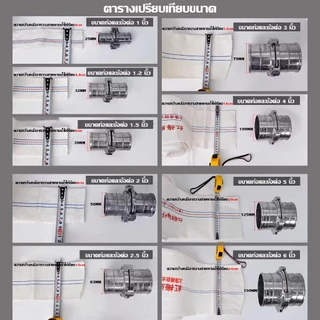 *เรือจากประเทศไทย* ข้อต่อสายยางอลูมิเนียมอัลลอยด์ สายดับเพลิง ข้อต่อสายฉีดชำระ ข้อต่อสวมเร็ว ขนาด1”1.2”1.5”2”2.5”3”4”5”6