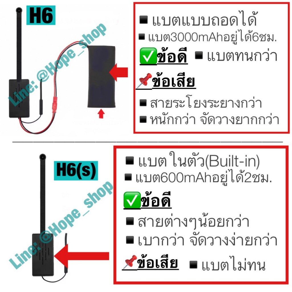 พร้อมส่ง กล้อง 4K wifiไม่มีเนตก็ดูได้ กล้องวงจรปิด ดูออนไลน์ผ่านมือถือได้ ใช้งานง่าย ประกัน1ปี