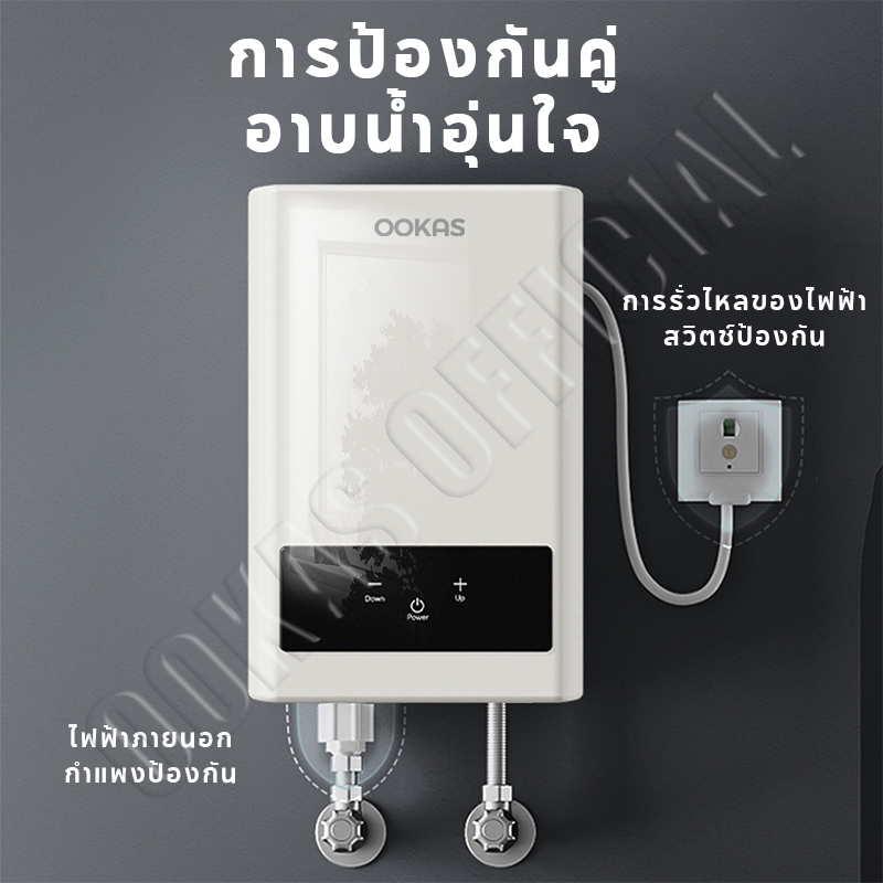 รูปภาพ 4