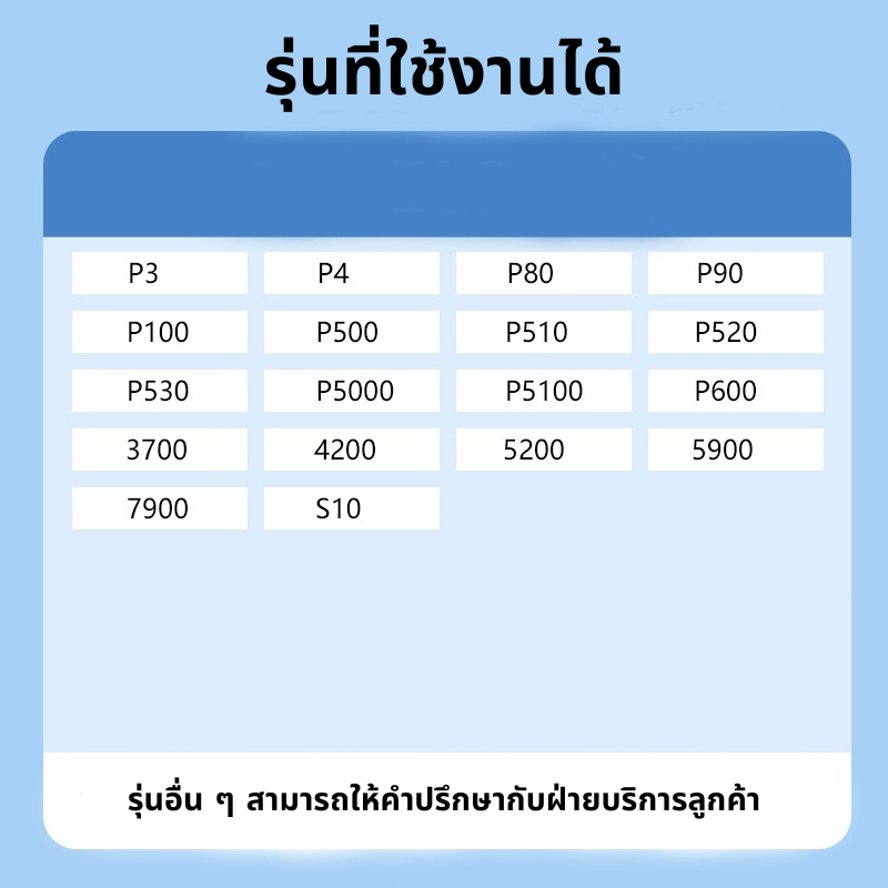 EN-EL5 EN-EL5 แบตเตอรี่กล้อง + เครื่องชาร์จสำหรับ Nikon Coolpix P3 P4 S10 P80 P90 P100 P500 P50