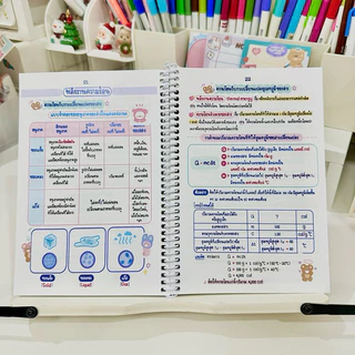 🫘ชีทสรุปวิทย์ ม.ต้น(ม.1-3) Byพี่จุฬา ✏️มีแบบฝึกหัดในเล่ม(ดูเนื้อหา&ลองอ่านก่อนสั่ง) ขนาด A5