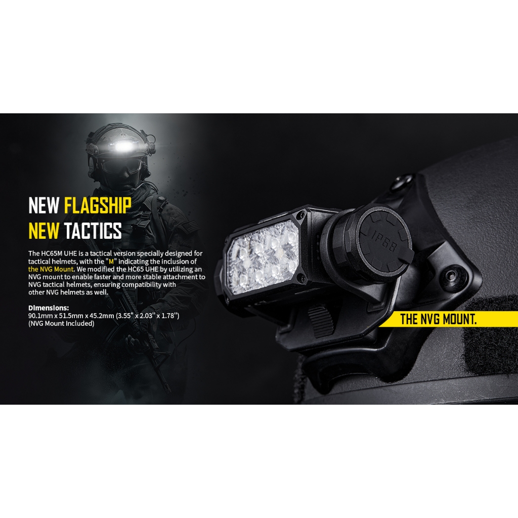 ไฟฉายติดหมวก Nitecore HC65M UHE  2000lm  ติดหมวกกู้ภัย หมวกทหาร