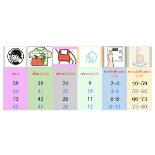 ชุดเด็ก ชุดจั๊มสูทเด็ก สไตล์สนุก แขนสั้น ผ้านุ่มใส่สบาย พร้อมส่ง #242