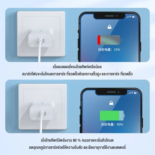สายชาร์จ ชาร์จไว PD 20W สายชาต หัวชาร์จ รองรับ ซีรีส์ทั้งหมด การรับ