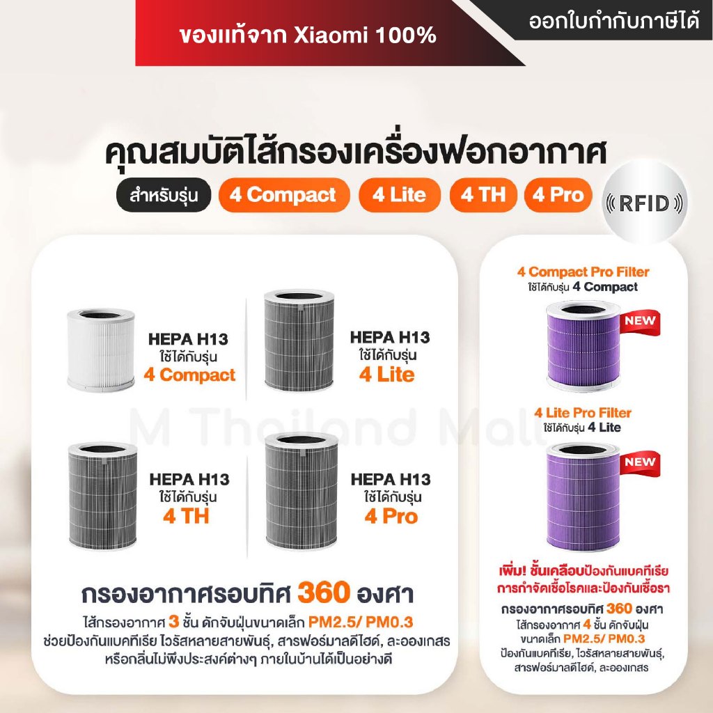 Xiaomi Air Purifier  Filter ไส้กรองอากาศ รุ่น 4 Compact/ 4 Pro /4 Lite/ 4 TH/ Elite/6 Filter สามารถออกใบกำกับภาษีได้ รูปที่ 7