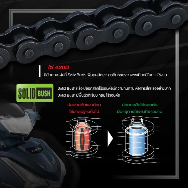 รูปภาพ 3