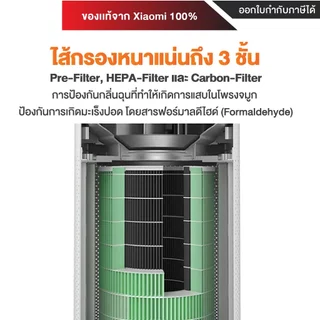 (ของแท้) 100% Xiaomi Air Purifier Filter 3C / Pro / 3h / 2S / 2h ไส้กรองอากาศ Hepa [ของแท้ 100% จาก Xiaomi]