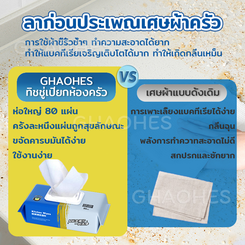 ทิชชู่เปียกห้องครัว สะอาดจริงไม่ทิ้งคราบมัน มีฟองในตัว ฆ่าเชื้อโรค(เต็มกล่อง20 1600แผ่น20x19cm)ราคาต่ำสุดในเครือข่า ราคา ถูกที่สุด ดีลบีเคเค แกลเลอรีภาพที่ 2