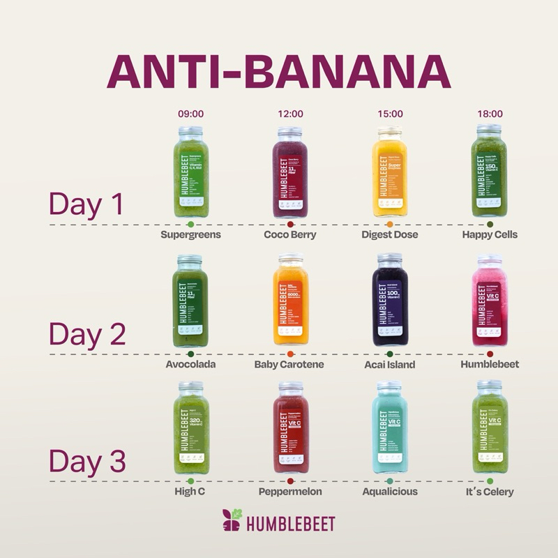 สูตร Anti-Banana น้ำผักผลไม้ ไม่มีกล้วย 3-Day Smoothie Cleanse Program