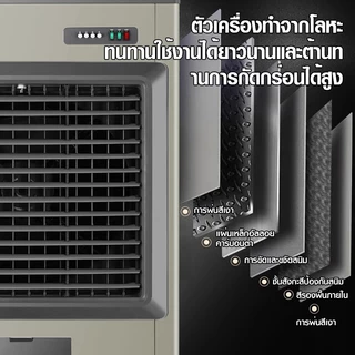 AOQU พัดลมไอเย็นอุตสาหกรรม 220L/240L 2ลมแรงพิเศษ❄️ครอบคลุม150-300㎡ ปรับ3ระดับ+จ่ายลม25เมตร เติมน้ำ3แบบ สำหรับโรงงาน/ห้าง