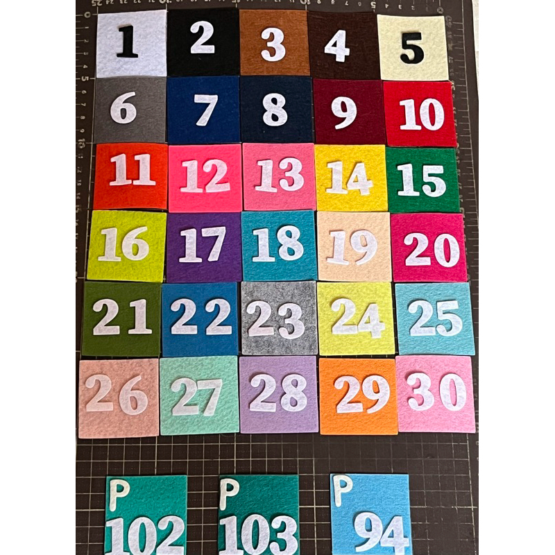 รูปภาพ 2