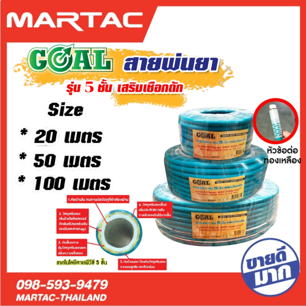 สายพ่นยา รุ่น 5 ชั้น เสริมเชือกถัก ขนาด 20 , 50 , 100 เมตร สินค้าพร้อมส่ง ข้อต่อทองเหลือง รับประกัน1ปี ++