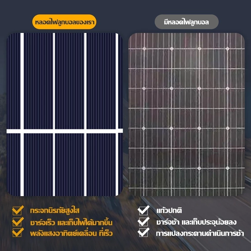 【ซื้อ 1 แถม 1】ไฟโซล่าเซลล์ ไฟโซล่าเซล IP67กันน้ำ กันฟ้าผ่า 25000W Solar Light LED แสงสีขาว สว่างอัตโนมัติเมื่อฟ้ามืด thumbnail 8