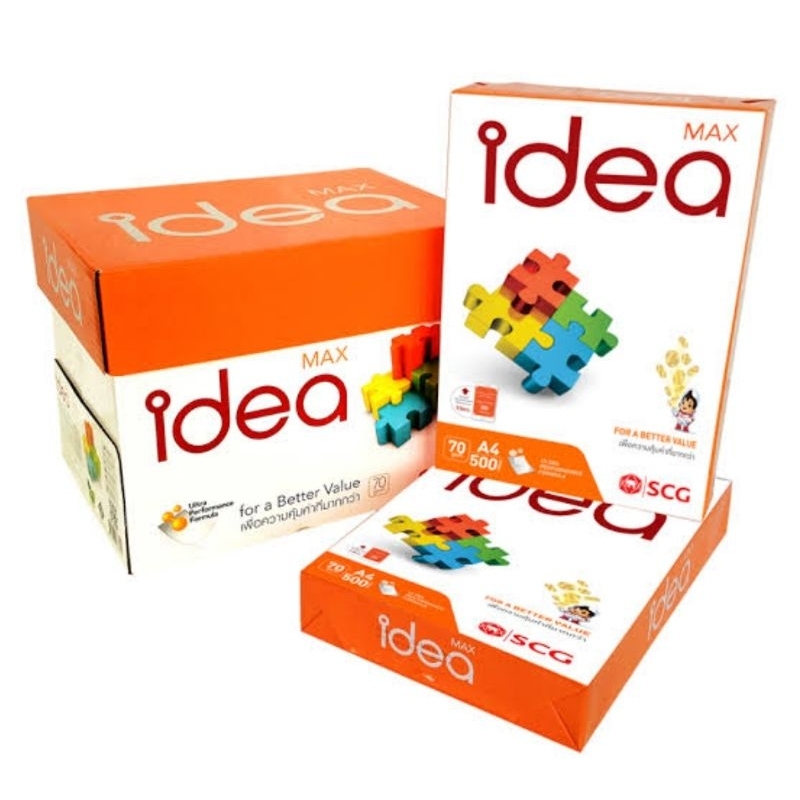 IDEA MAX กระดาษถ่ายเอกสาร A4 70แกรม (รีม)