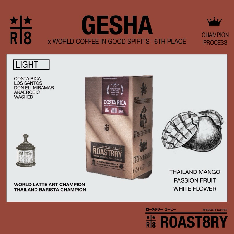 เมล็ดกาแฟ geisha คั่วอ่อน รางวัลที่ 6 ของโลก : Costa Rica, Volcan Azul, anaerobic natural