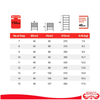 BARCO บันไดยืดหด ทรงพาด (เหล็กกล้า) รุ่น 13 ขั้น 5.1 เมตร