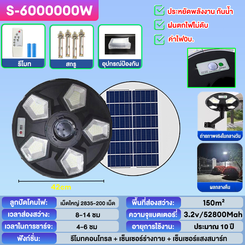 🔥COD🔥 ไฟโซล่าเซลล์ UFO ไฟถนน Solar Light ไฟถนนยูเอฟโอ 1300000W ไฟถนนLED ไฟแสงอาทิตย์ แสงสีขาว โคมไฟถนน กันน้ำIP67 - รูปที่ 3