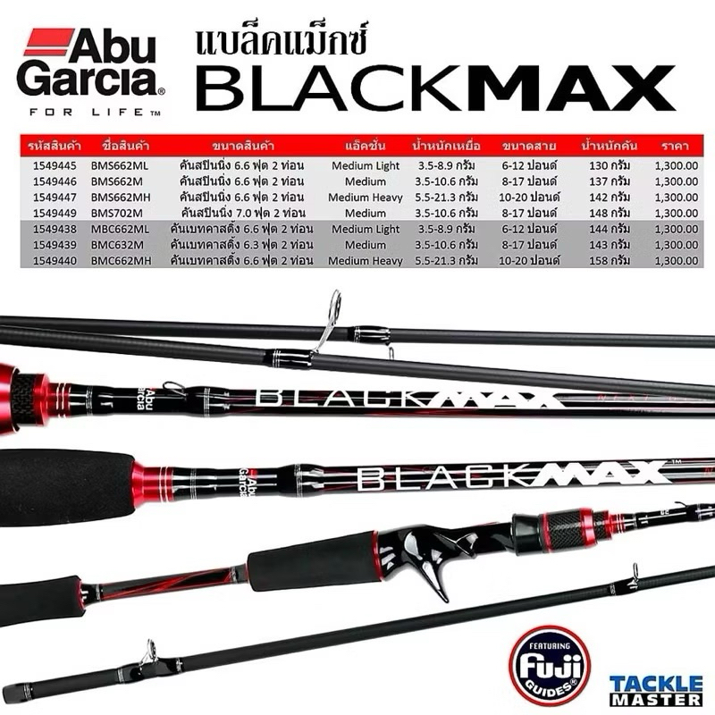 คันตีเหยื่อปลอม แท้ (พร้อมส่งจากไทย )ABU BLACK MAX