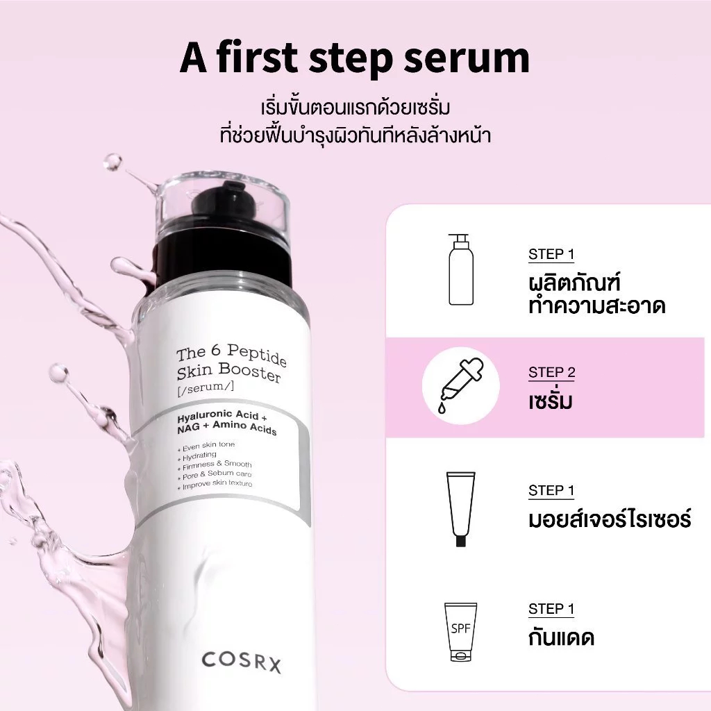 COSRX The 6 Peptide Skin Booster Serum 150ml+COSRX The Retinol 0.1 Cream 20ML.cosrx/Retinol /cosrx p
