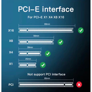 ส่งจากไทย ส่งเร็ว ของดีมียี่ห้อ Fenvi Pcie To M.2 NVMe SSD PCIe 3.0 4.0 X1 X4 X8 X16 สำหรับพีซี ความเร็วสูงสุด PCIe 4.0