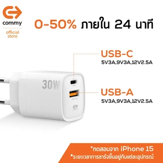 Commy หัวชาร์จเร็ว 25W/30W/33W GAN PD+QC4.0 Adaptor หัวชาร์จไอโฟน หัวชาร์จ Samsung ซัมซุง รับประกัน