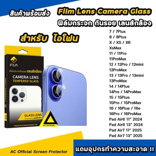 iFilm ฟิล์ม เลนส์กล้อง For iphone 16 pro max 16plus 16e 15promax 15plus 14promax 13 11 iPadAir6 Air7 Lens Camera ไอโฟน