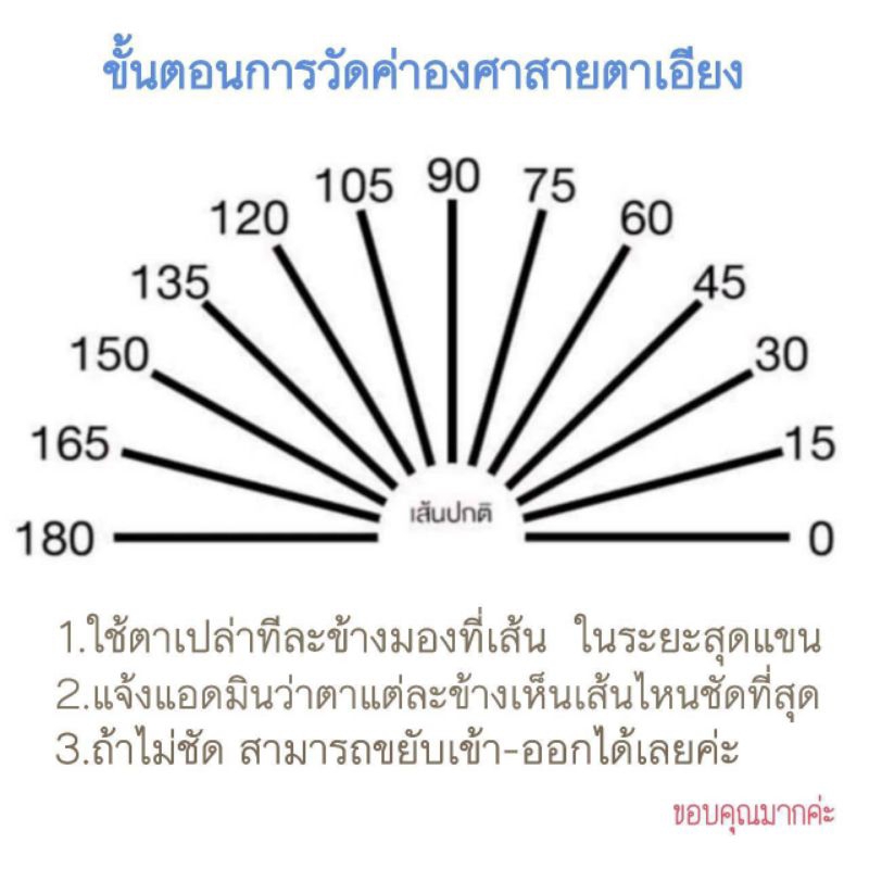 (พร้อมส่ง) ตัวเลือกเพิ่ม สำหรับคนที่มีค่าสายตาเอียง ไม่เกิน -200 และสายตาสั้นเกิน-600แต่ไม่เกิน -800