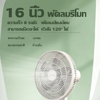 🔥โรงงานขายตรงราคาส่ง🔥พัดลมตั้งพื้น ลมแรง ทนทาน ประหยัดไฟ พัดลมติดผนัง พัดลมไฟฟ้า พัดลมอุตสาหกรรม พัดล หลังขายไร้กังวล