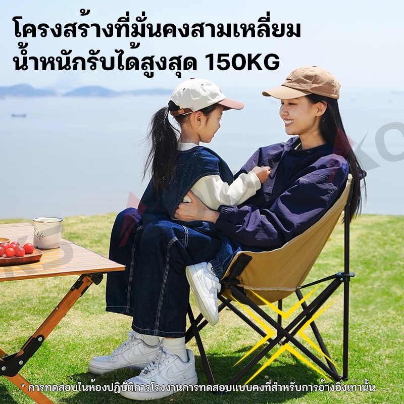 รูปภาพ 5