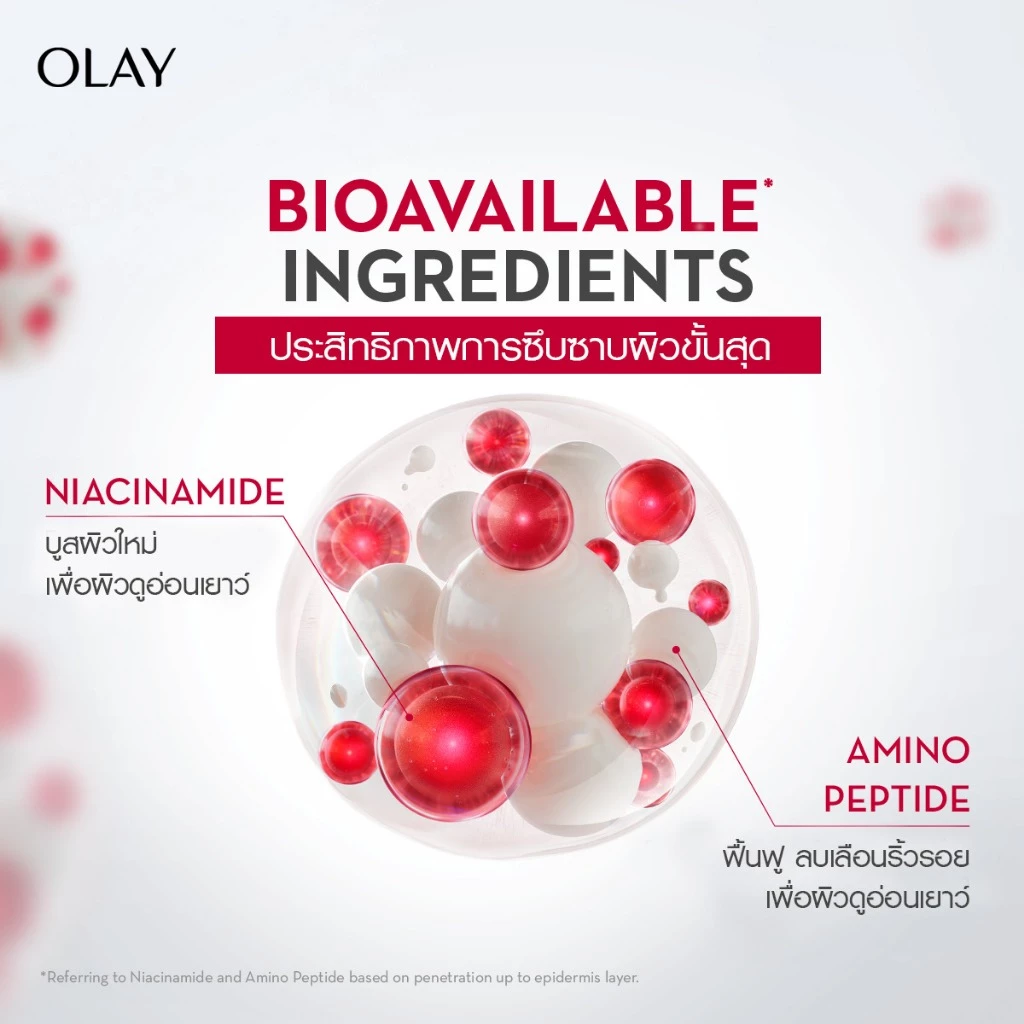 [คู่] OLAY Regenerist Micro Sculpting Day Cream + Night Cream ครีมลดเลือนริ้วรอย สกินแคร์ niacinamide thumbnail 5