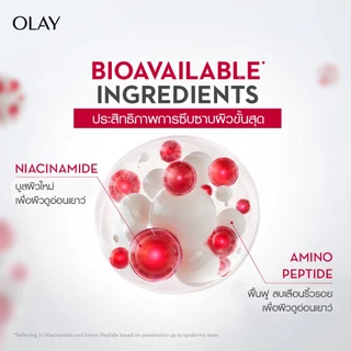 [คู่] OLAY Regenerist Micro Sculpting Day Cream + Night Cream ครีมลดเลือนริ้วรอย สกินแคร์ niacinamide