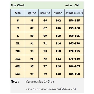 🔥🔥เสื้อกาวน์ป้องกันไฟฟ้าสถิต มีหมวก ซิป / ESD/ Cleanroom/โรงงานอาหาร ยา โรงงานไฟฟ้า (เฉพาะเสื้อ) กันฝุ่น ราคาถูก ซักได้