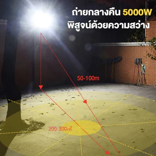 〚 รับประกัน 2 ปี 〛ไฟสปอร์ตไลท์ ULMIX รุ่น COB Spotlight แสงขาว ไฟสนามบอล ไฟโรงงาน สว่างมากกันน้ำIP66