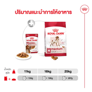 [กล่องใหม่] Royal Canin อาหารเปียกสุนัข พันธุ์กลาง รอยัลคานิน ลูกสุนัข Medium Puppy / Adult / Ageing 10+ ยกกล่อง 10 ซอง
