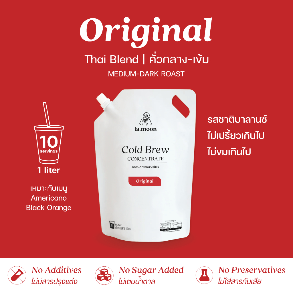 รูปภาพ 3