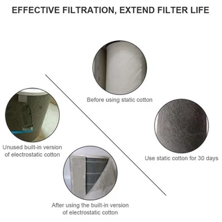Electrostatic Filter Cotton,HEPA Filtering Net for Xiaomi Mi Universal Air Purifier 2/2S/2H/2C/3H/3C/3S/pro Anti-Dust