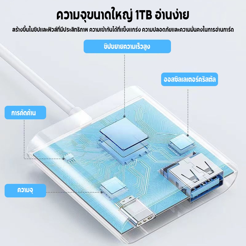 OTG IP to SD  +  TF card  2 in 1  เครื่องอ่านบัตรเครื่องอ่านกล้องการ์ด TF card reader