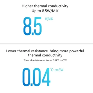Honeywell PTM7950 Thermal Pad 8.5w/mk แผ่นความร้อน CPU GPU แผ่นซิลิโคนนําความร้อน เปลี่ยนเฟส ขนาด 20x30 30x30 40x40 mm