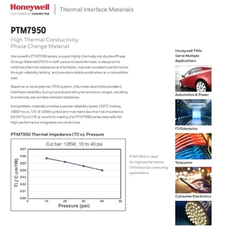 Honeywell PTM7950 Thermal Pad 8.5w/mk แผ่นความร้อน CPU GPU แผ่นซิลิโคนนําความร้อน เปลี่ยนเฟส ขนาด 20x30 30x30 40x40 mm