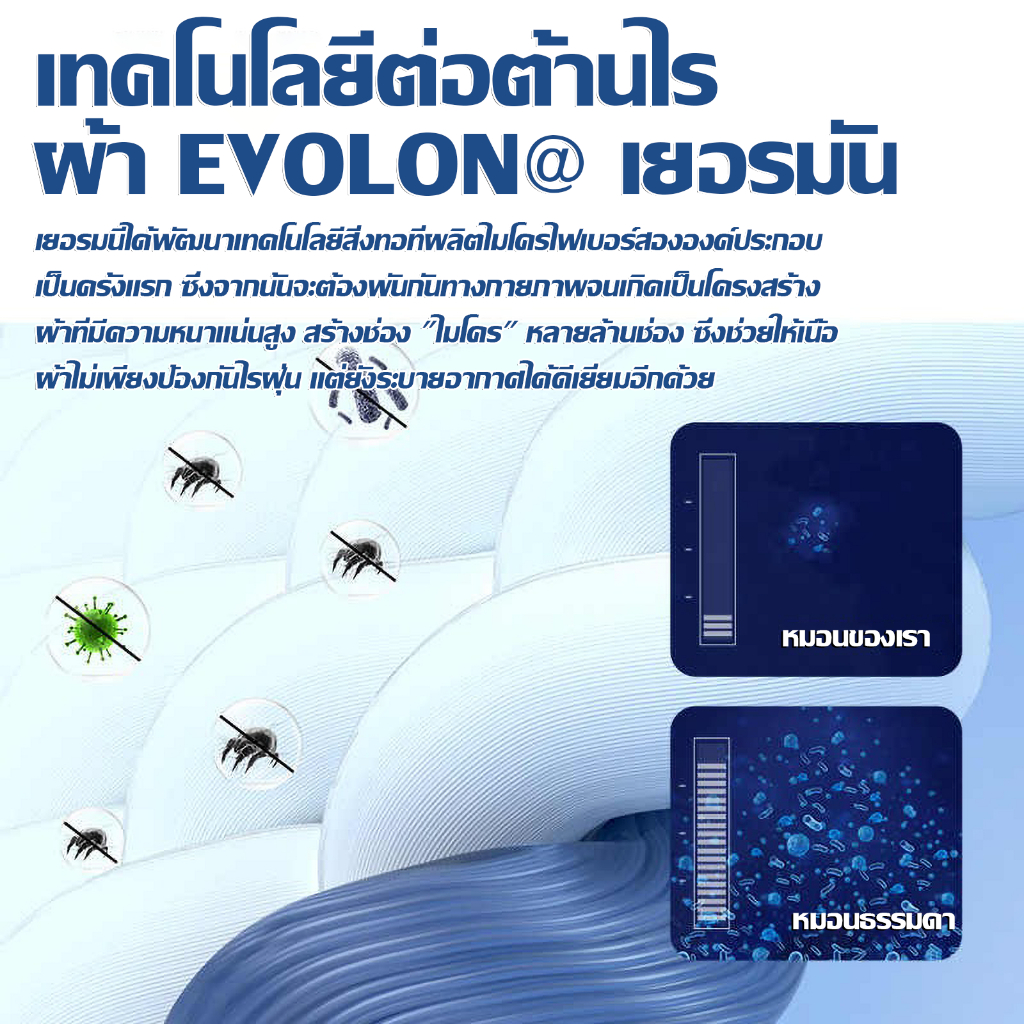 【ซื้อ 1 แถม 1】หมอนยางพารา หมอนยางพาราแท้ แท้ ไม่มีกลิ่นอับ เกรดดีมาก!! 100% ราคาพิเศษ หมอนเพื่อสุขภาพ หมอน - รูปที่ 5