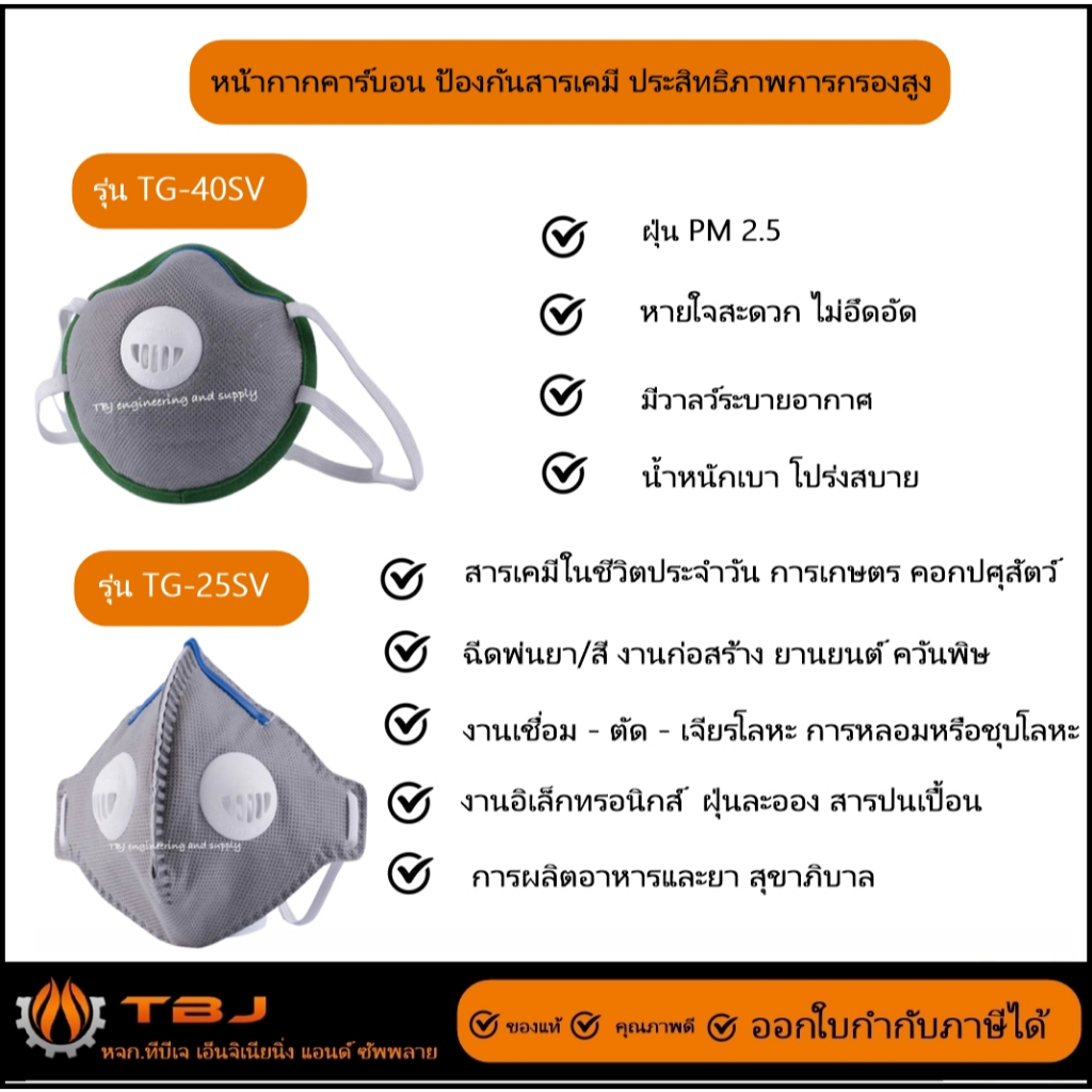 หน้ากากแบบมีคาร์บอน มีวาล์ว กันฝุ่น #TG-40SV TG-25SV ซักได้