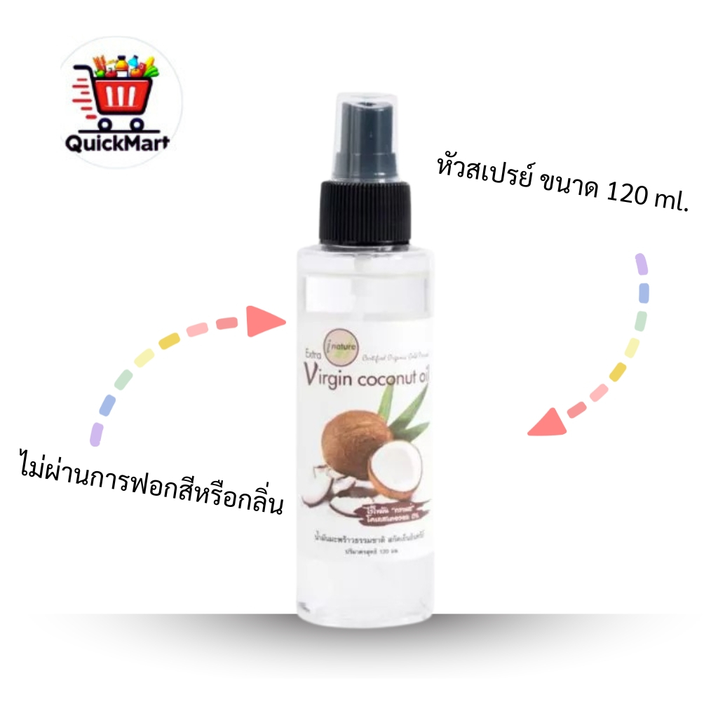 ลดเพิ่ม 30% 🔥I Nature น้ำมันมะพร้าวสกัดเย็น บริสุทธิ์ 100%Extra virgin coconut oil organic cold pressed 100% ขนาด 120 ml