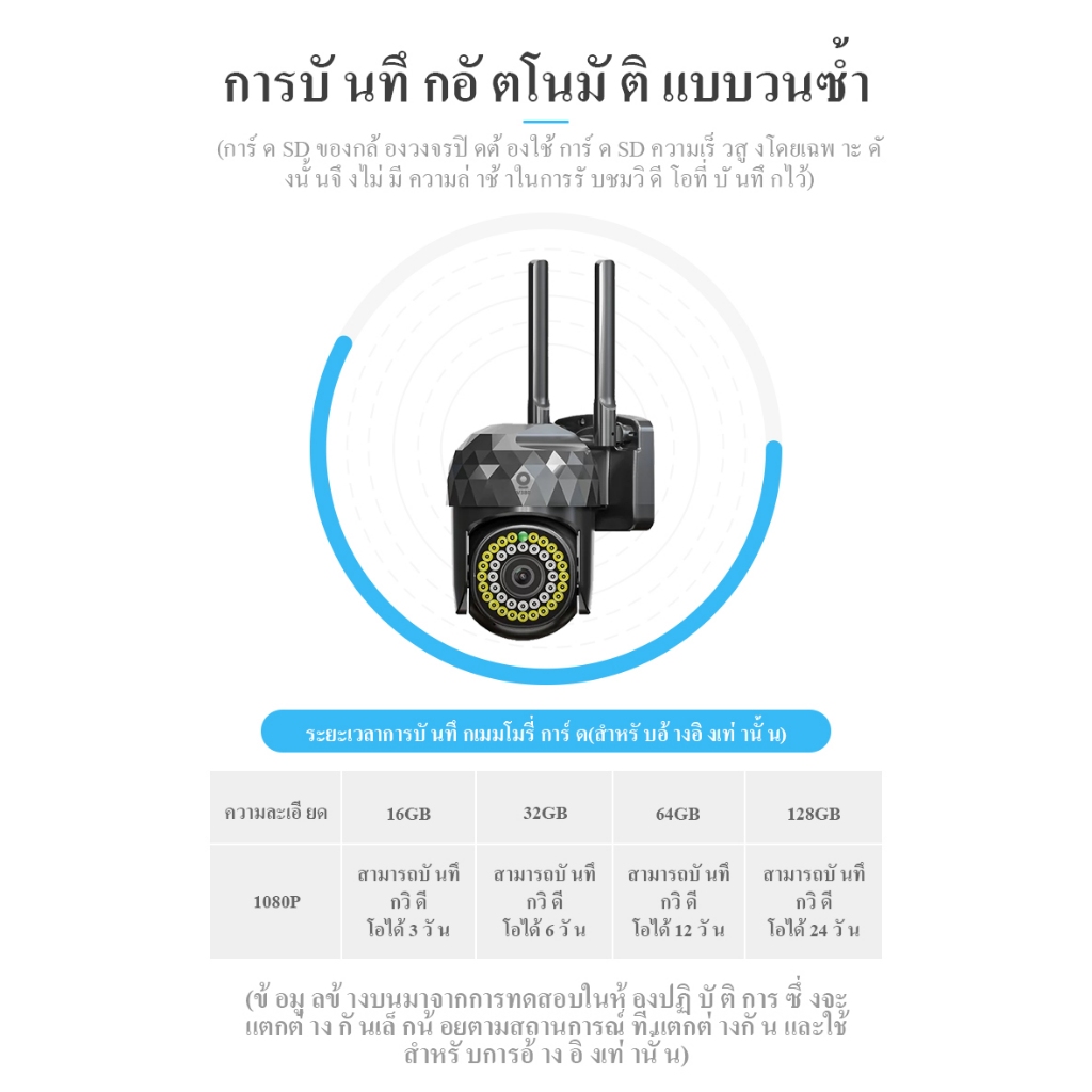 V380 CCTV P1 สีดำ กันน้ำกลางแจ้ง 4MP พร้อมระบบมองเห็นตอนกลางคืน กล้องวงจรปิดไร้สาย IP Camera WIFI