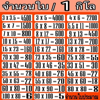 ถุงซิปใส รุ่นหนา (1 กิโลกรัม / 500 กรัม) ถุงพลาสติก Food Grade ถุงซิปมีหลายขนาดให้เลือก