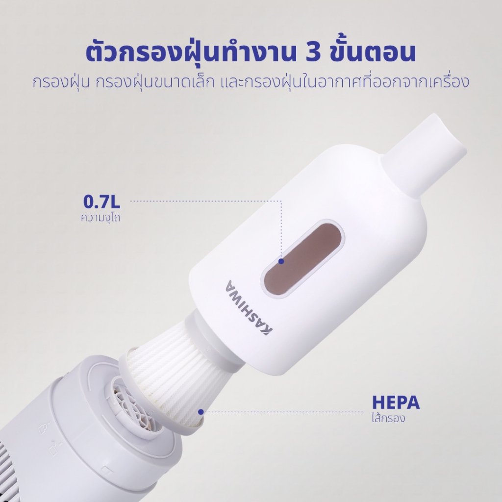 รูปภาพ 7