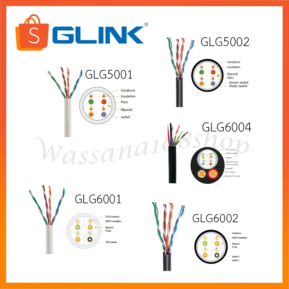 Glink Gold Series Cable Lan Cat6/Cat5e (Box) In Door/Out Door/GLG5001/GLG5002/GLG6001/GLG6002/GLG600
