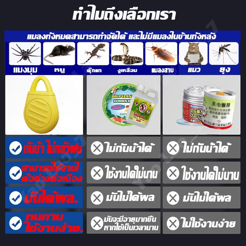 ไม่มีแมงมุมภายใน 10,000 เมตร กำจัดแมงมุม ไล่แมงมุม ยาฆ่าแมงมุม มีจําหน่ายในร่มและกลางแจ้ง ยาไล่แมงมุม ที่ไล่แมงมุม - รูปที่ 3