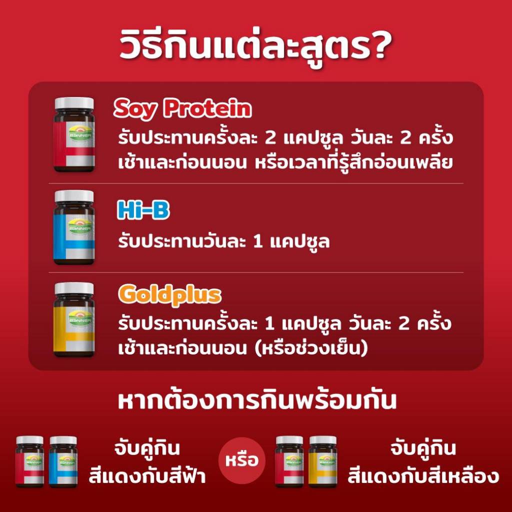 [2 ขวด] Banner Protein Multivitamins + Zinc แบนเนอร์ โปรตีน มัลติวิตามิน พลัส ซิงค์ [30 แคปซูล] - รูปที่ 5